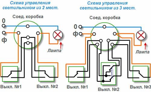 Схемы подключения